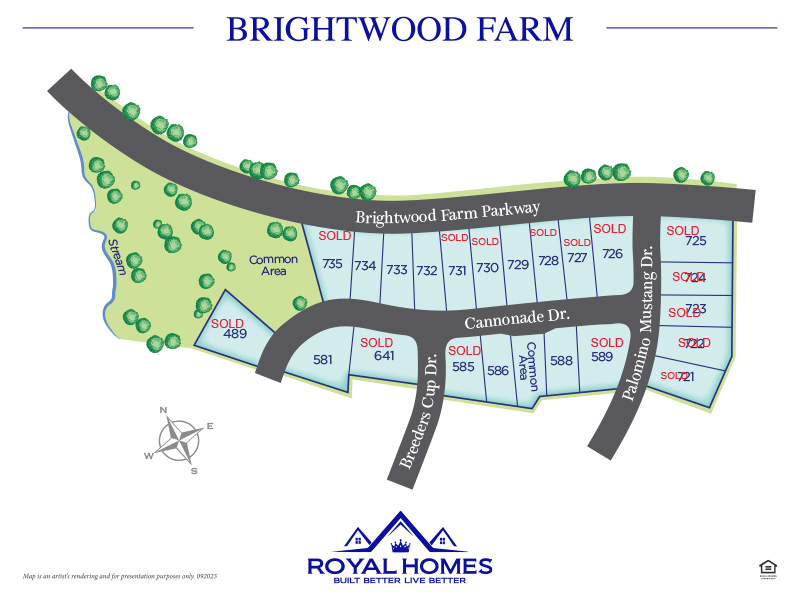 Royal Homes of North Carolina - Brightwood Farm - Cannonade Drive - Site Map