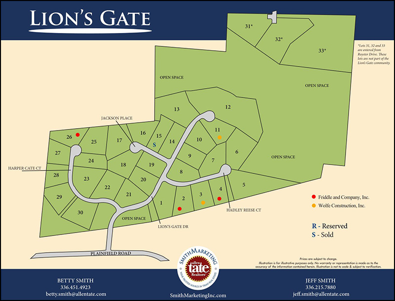 Smith Marketing - Lions Gate - SiteMap