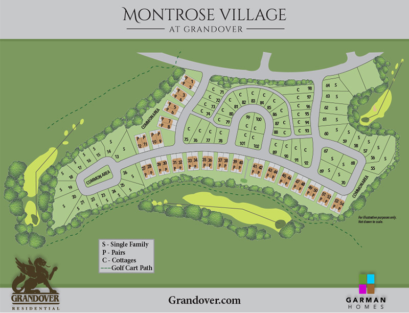 Smith Marketing - Montrose Village at Grandover - Site Plan